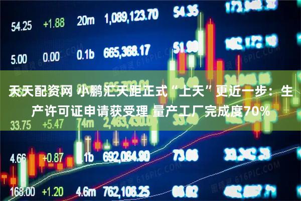 天天配资网 小鹏汇天距正式“上天”更近一步：生产许可证申请获受理 量产工厂完成度70%